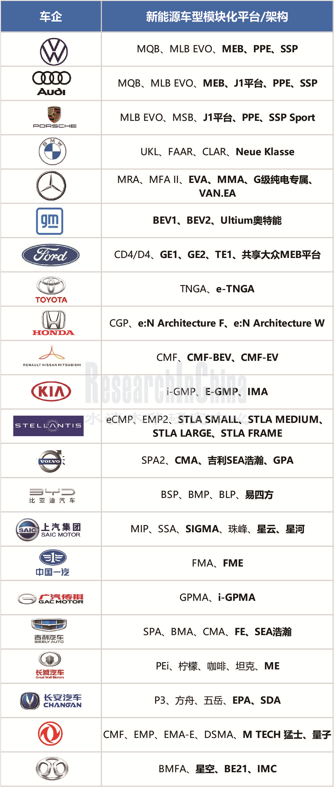 车企模块1(1).jpg