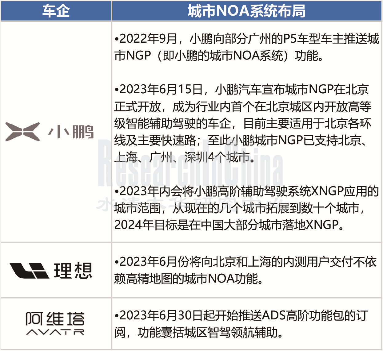 车企模块2.jpg