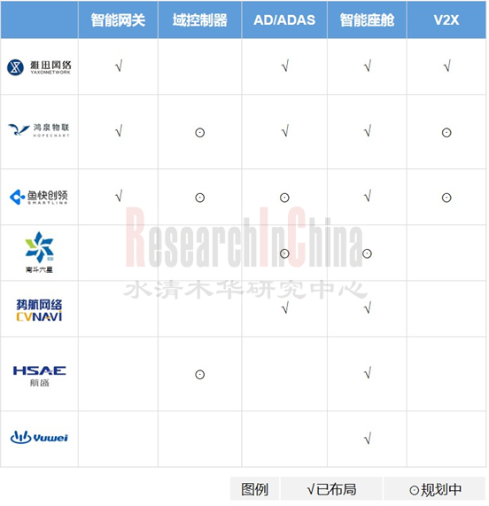 车联网05_副本.png