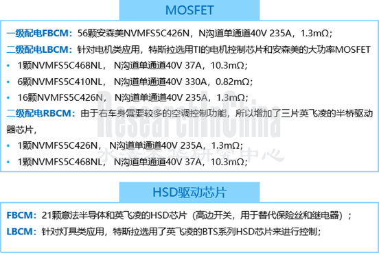 车身控制5_副本.png