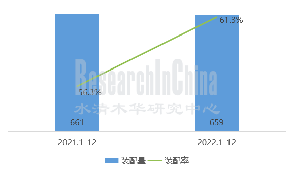 车载信息1_副本.png