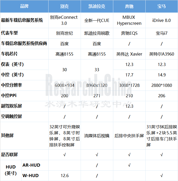 车载信息4_副本.png