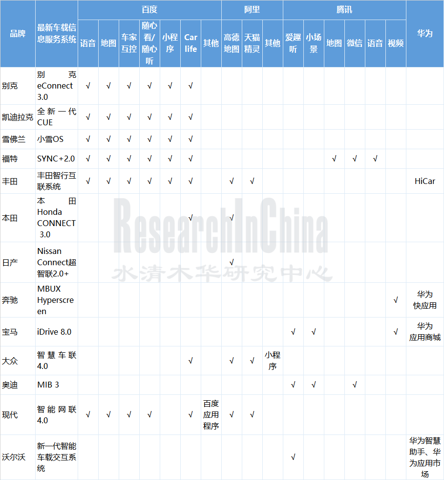 车载信息7_副本.png