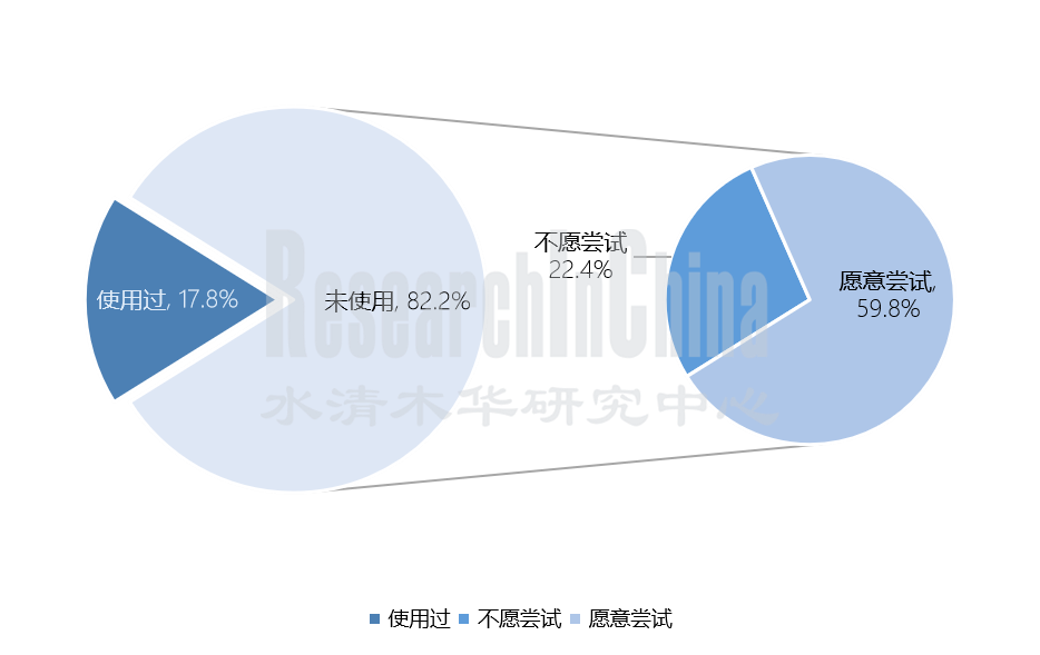 车载支付 1.png