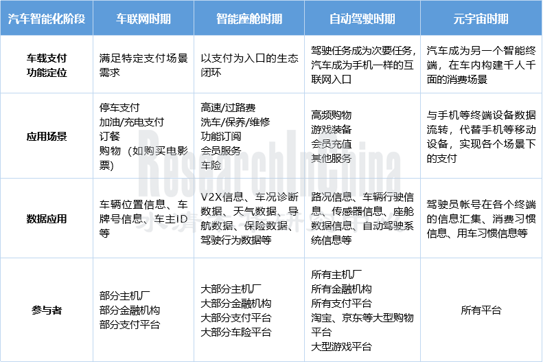 车载支付 5.png