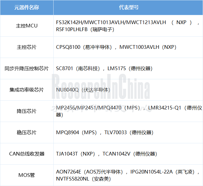 车载无线 5.png
