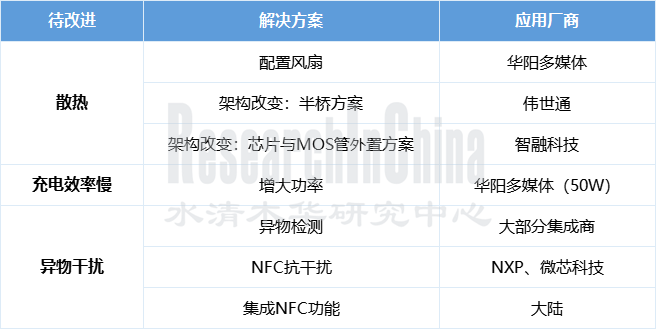 车载无线 8.png