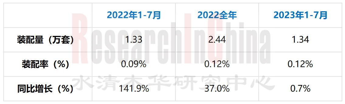 车载红外夜视1.png