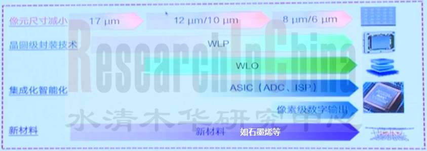 车载红外夜视4.png
