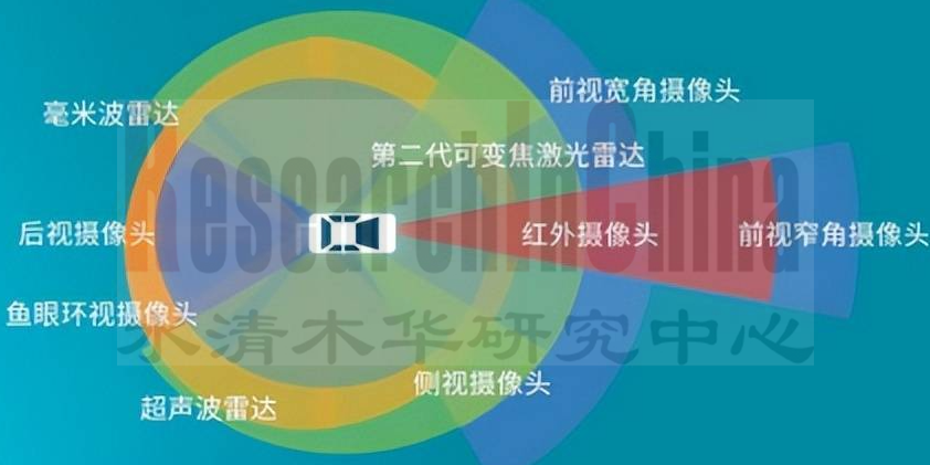 车载红外夜视6.png