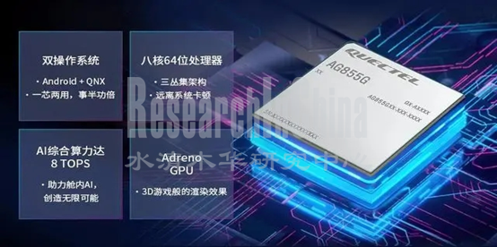 车载通信5.png