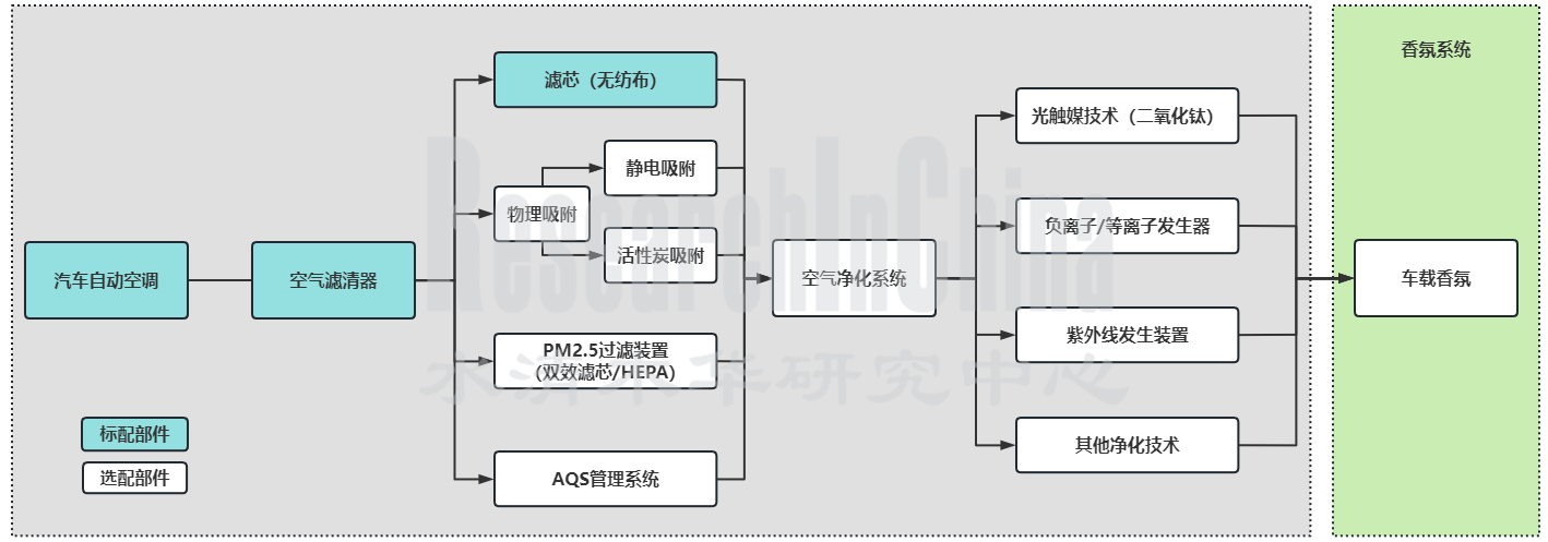 车载香氛1.png