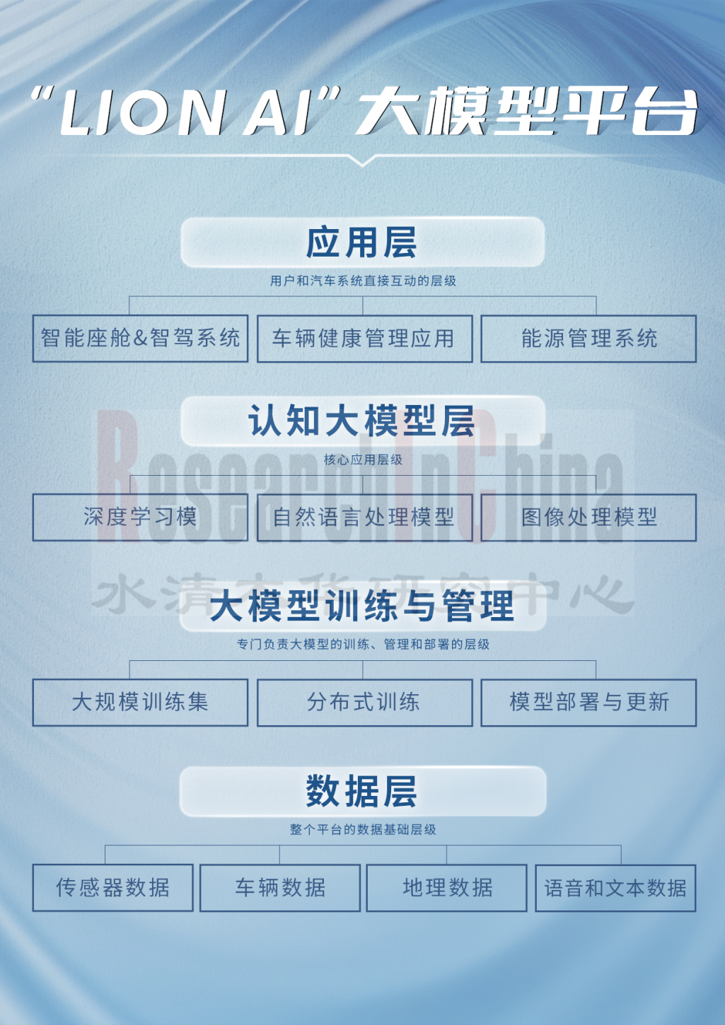 软件业务模式 8.png