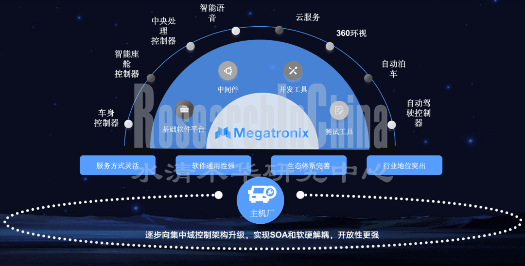 镁佳科技 1.png