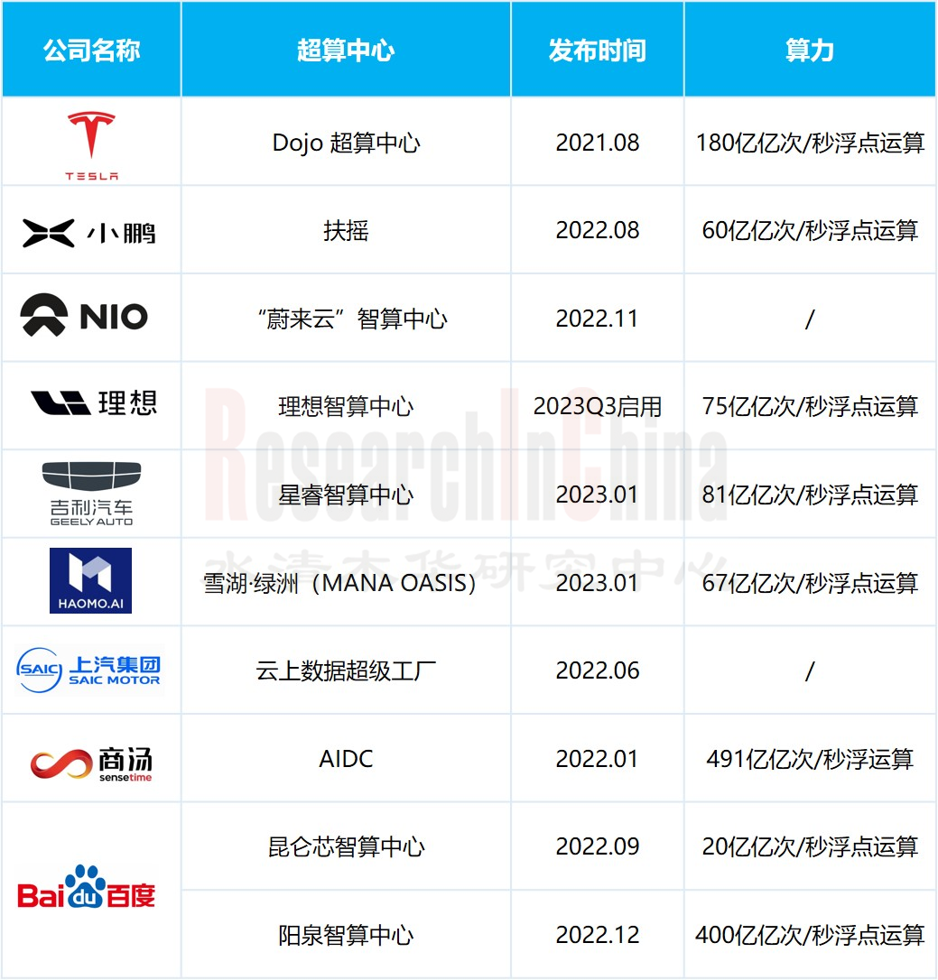 闭环研究 6.png