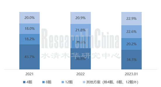 雷达2_副本.png