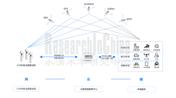 高精度1_副本.png