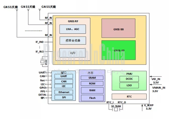 高精度3_副本.png