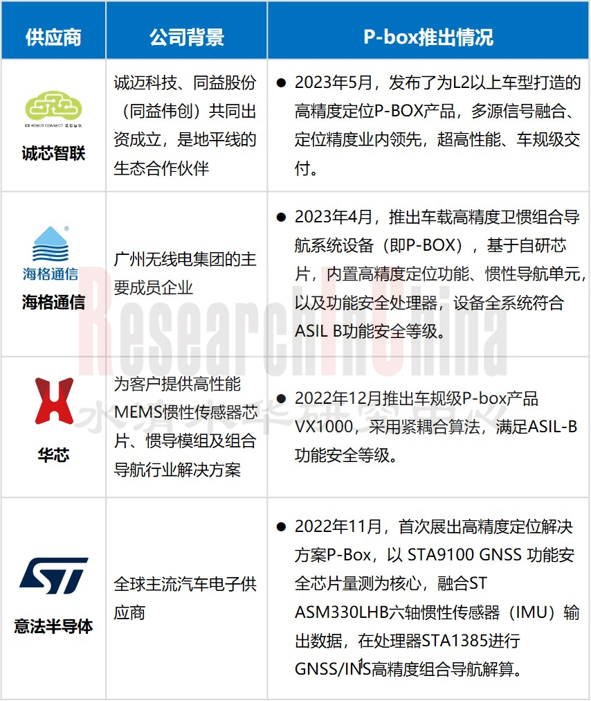 高精度定位5.png