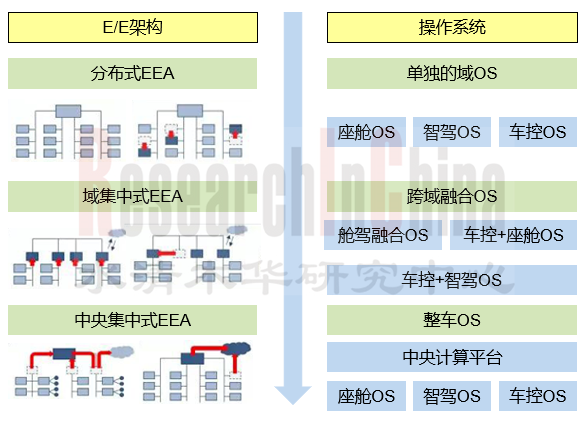 2023-2024年全球与中国汽车4.png