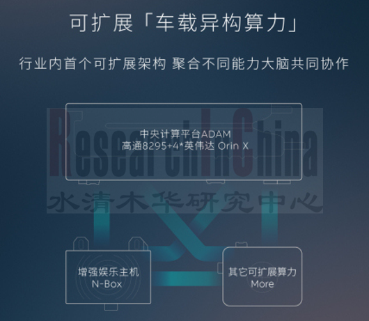 2024-2025年自动驾驶域控制器 7.png