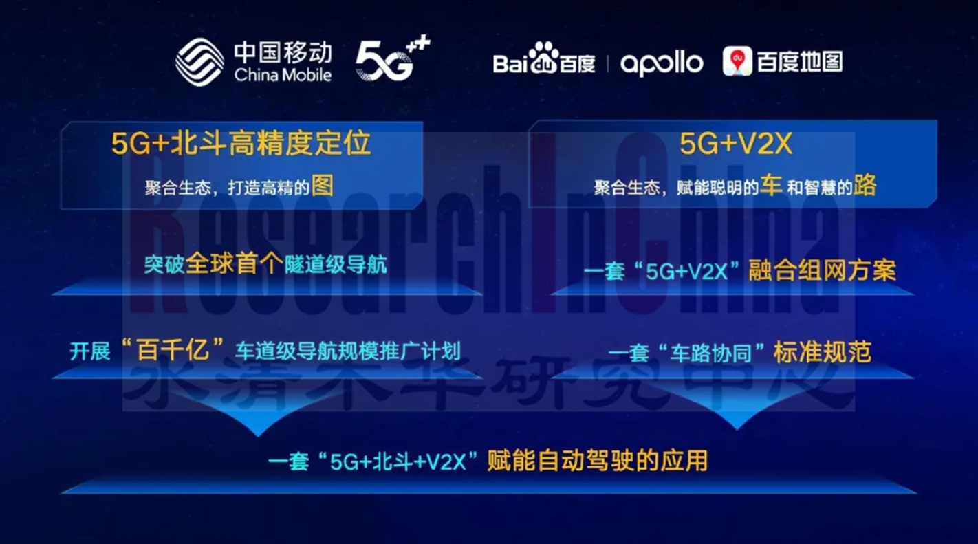2024年C-V2X和车路协5.png