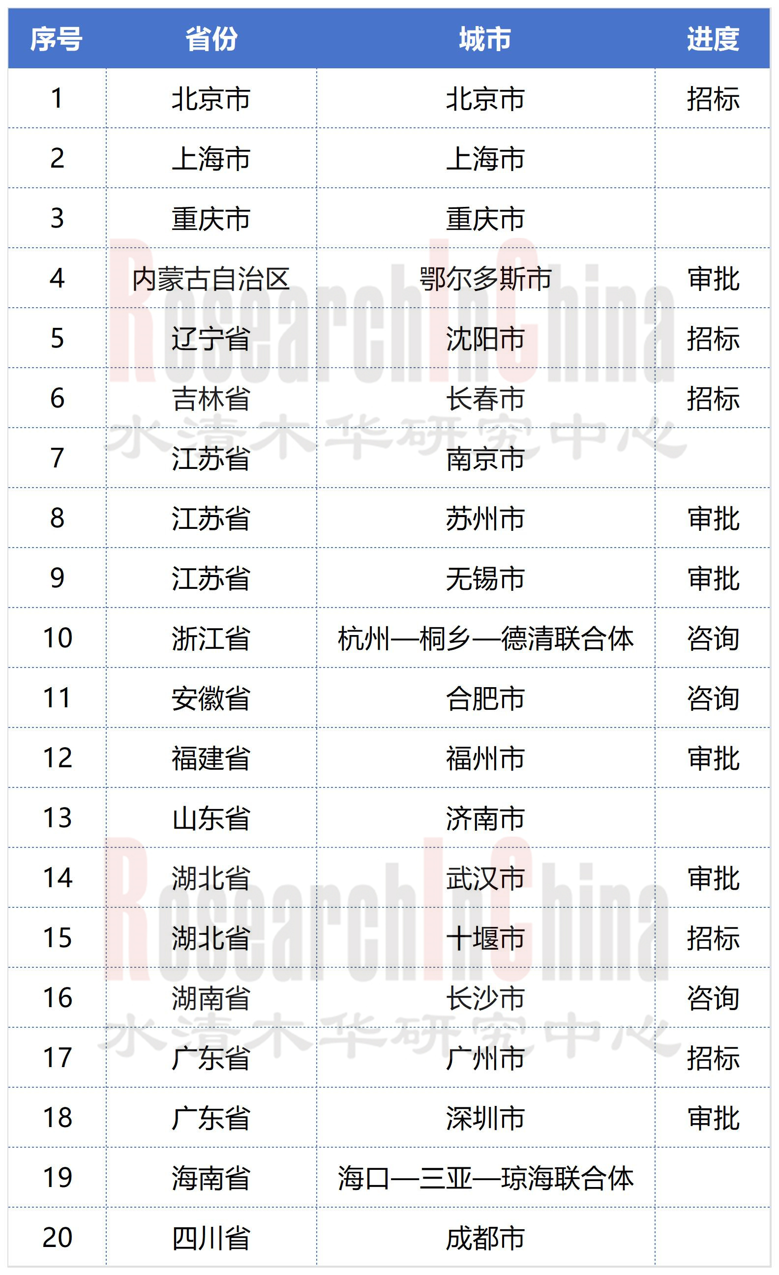 2024车路云一体化1.jpg
