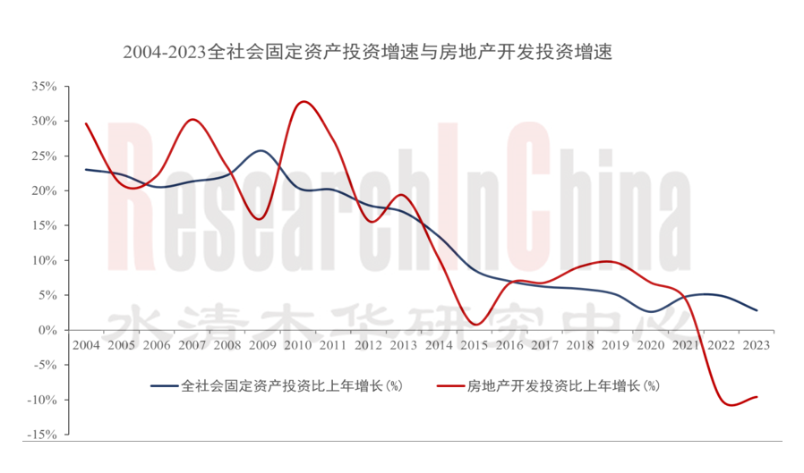 2024车路云一体化3.png