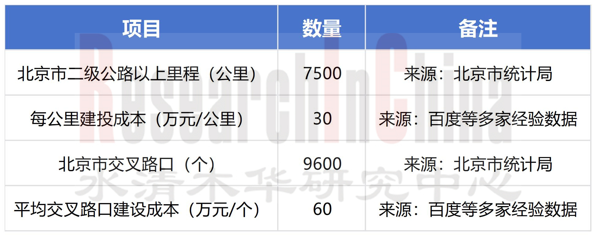 2024车路云一体化7.jpg