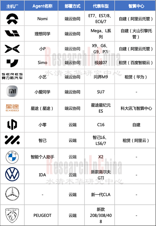 AI10_副本10.png