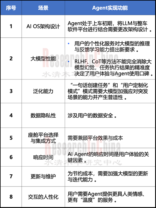 AI12_副本1.png