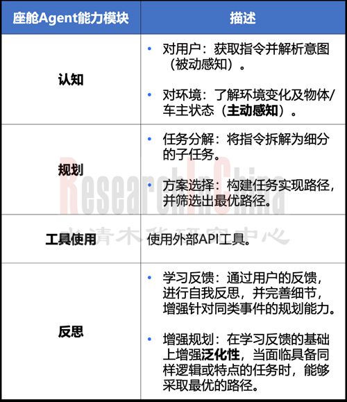 AI7_副本1.png