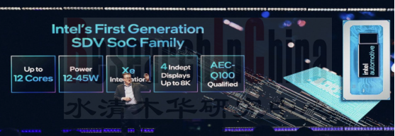 CES2024汽车趋势1.png