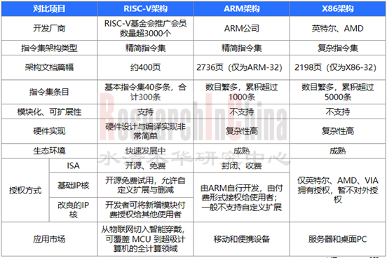 RICV01_副本.png