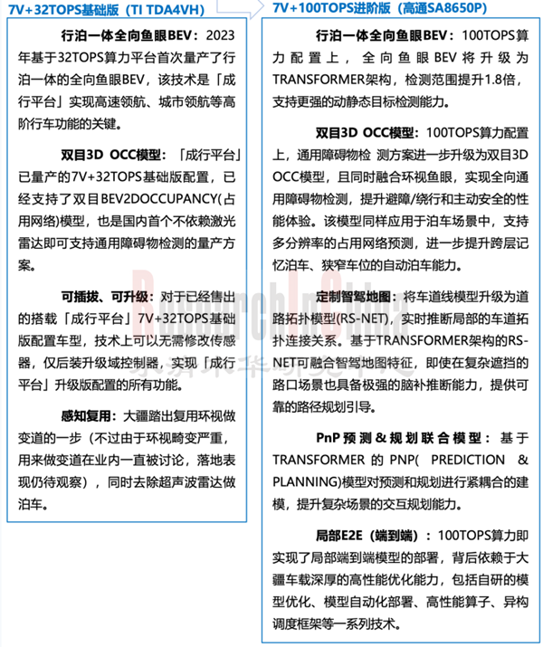 S7_副本1.png