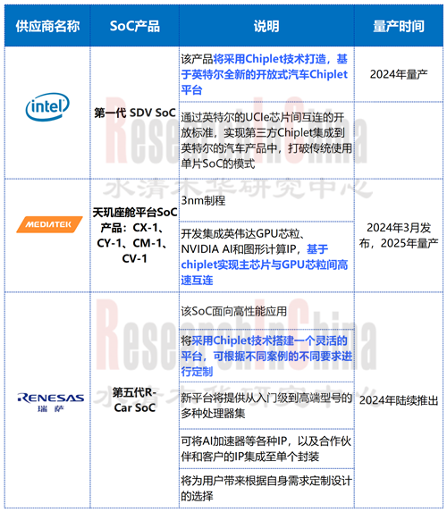 SOC08_副本.png