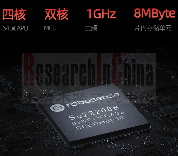 中国汽车传感器技术4.png