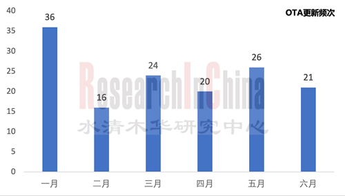 五期1_副本1.png