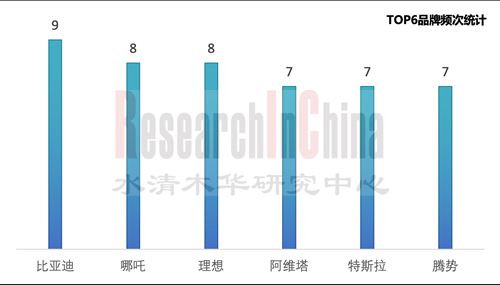 五期2_副本1.png