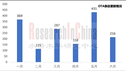 五期3_副本1.png