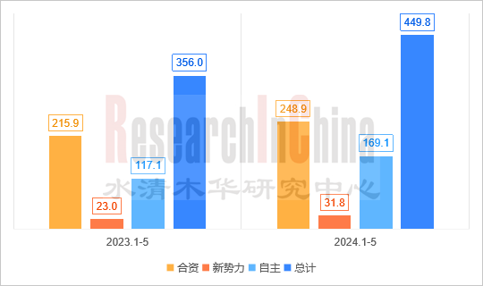 传感器1_副本1.png