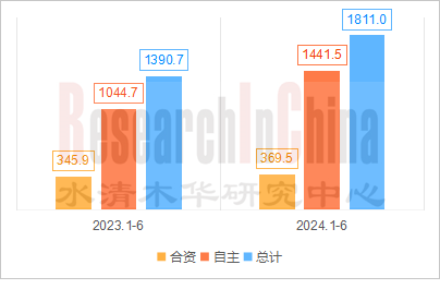 传感器2024年第6期1.png