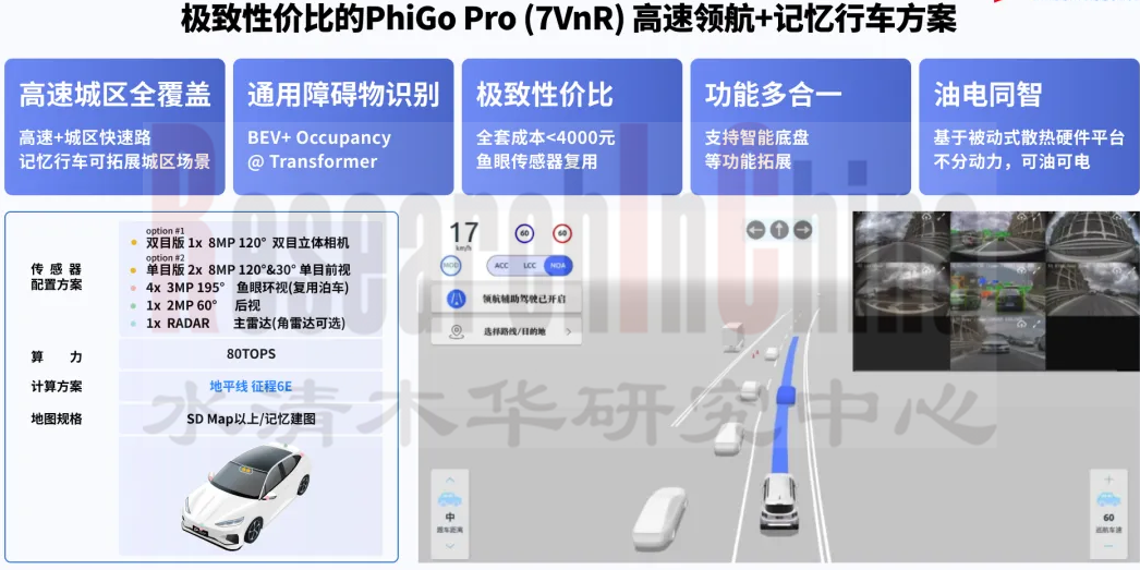 传感器2024年第6期10.png