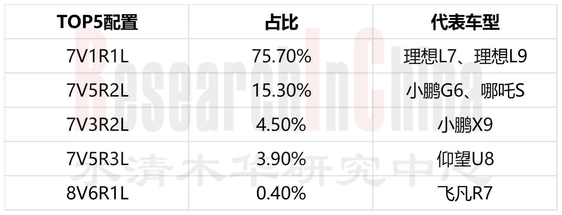 传感器技术与数据 2.jpg