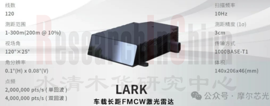 传感器技术与数据趋势4.png