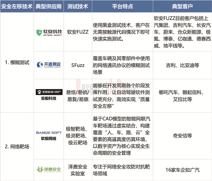 信息安全04_副本.jpg