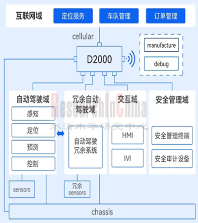 信息安全07_副本.png