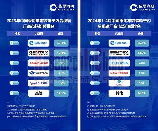 后视镜2_副本1.png