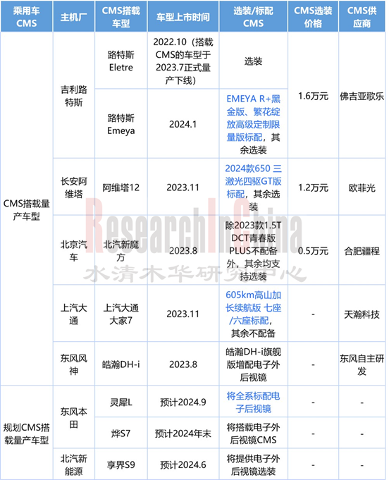 后视镜7_副本1.png