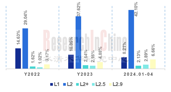 国内篇1_副本1.png
